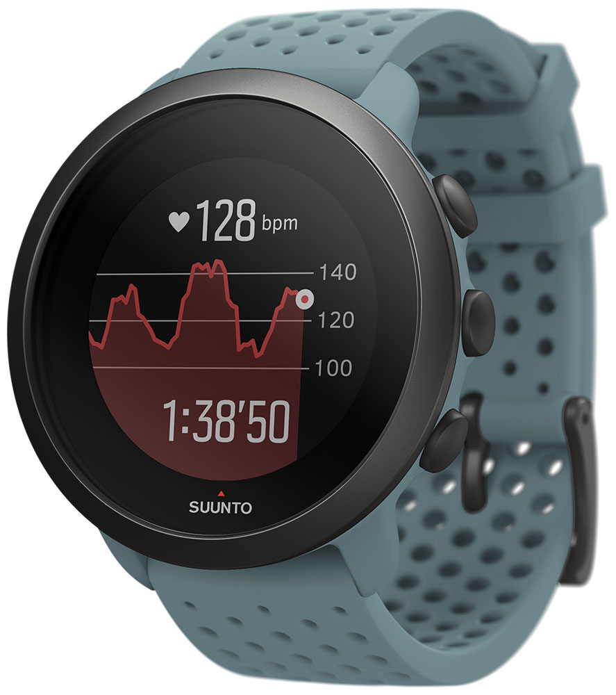 Suunto 2025 3 2021